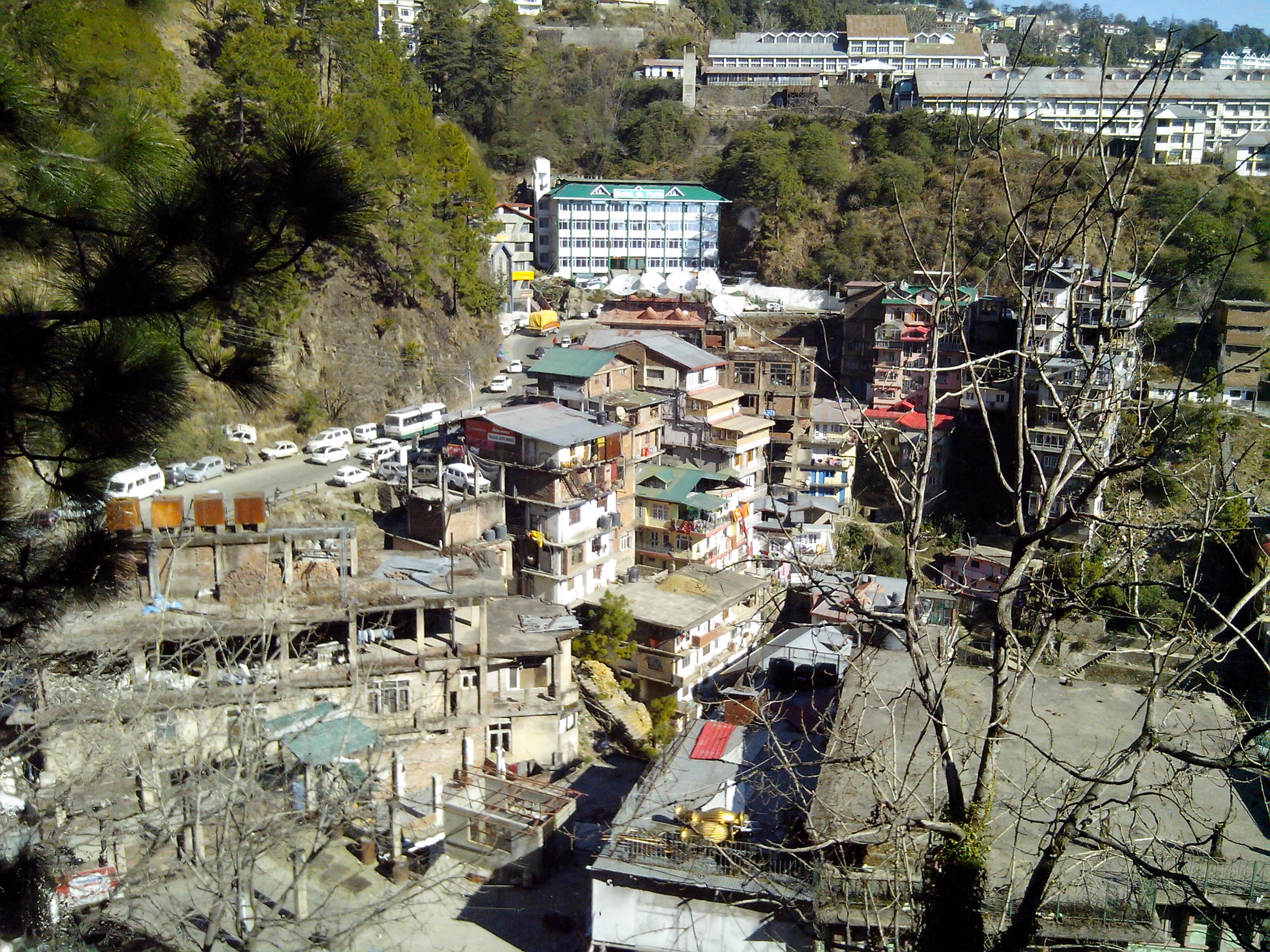 Shimla Shimla Shimla Shimla
