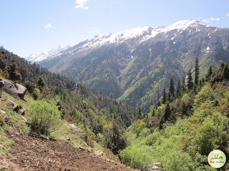 Malana Malana Malana Malana